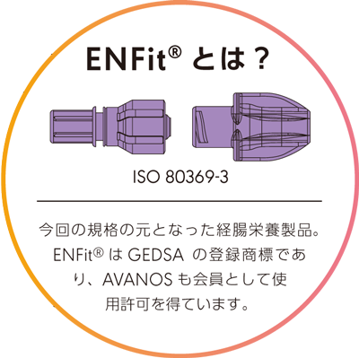 ENFitとは